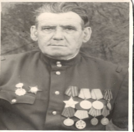 Денисов Николай Николаевич