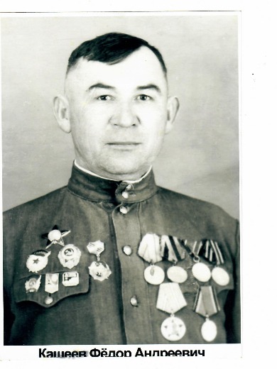Кощеев Федор Андреевич