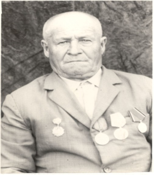 Павлов Григорий Храпонович