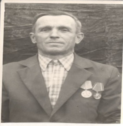Зуб Николай Александрович
