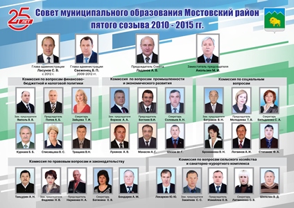 Коллаж_соет_депутато_5_созыа.jpg