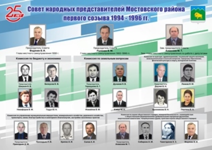 Коллаж_соет_депутато_1_созыа.jpg