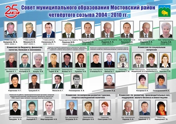 Коллаж_соет_депутато_4_созыа.jpg
